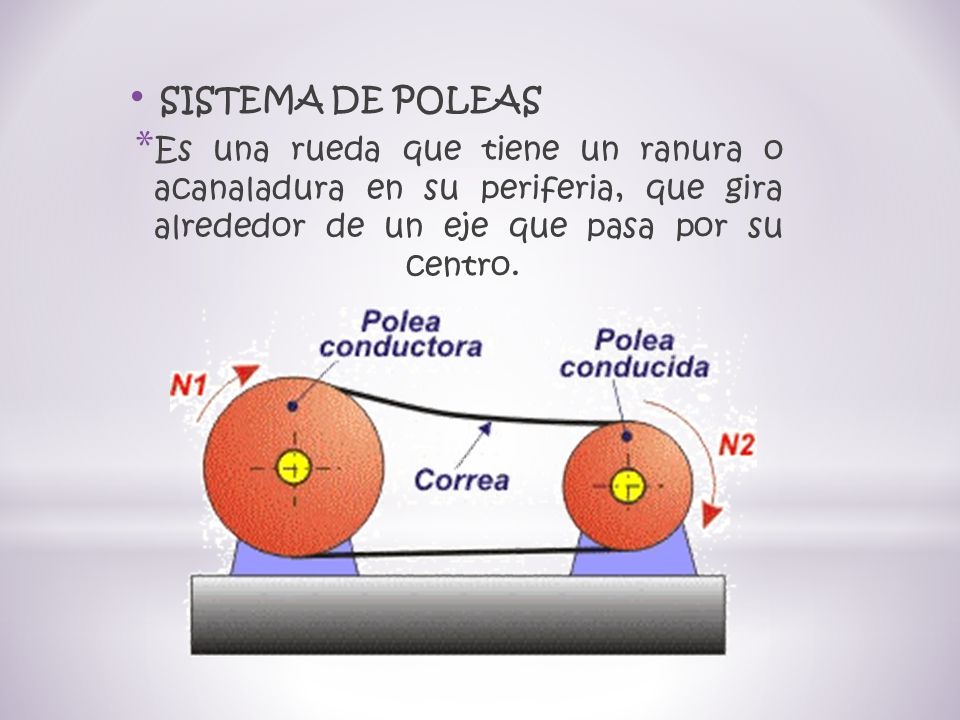 SISTEMA DE POLEAS Es una rueda que tiene un ranura o acanaladura en su periferia, que gira alrededor de un eje que pasa por su centro.