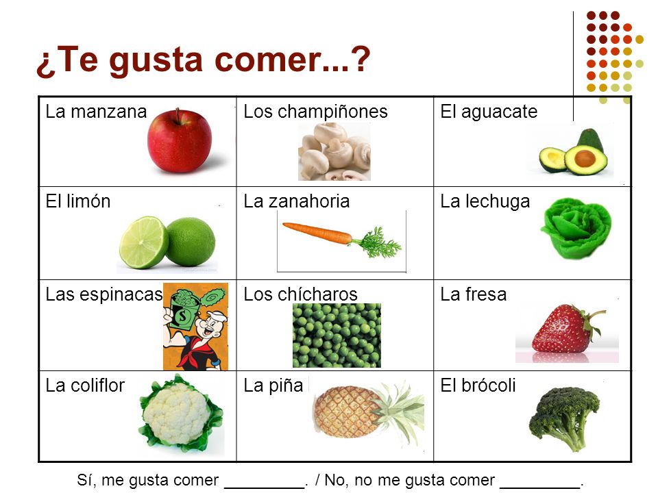 ¿Te gusta comer... La manzana Los champiñones El aguacate El limón