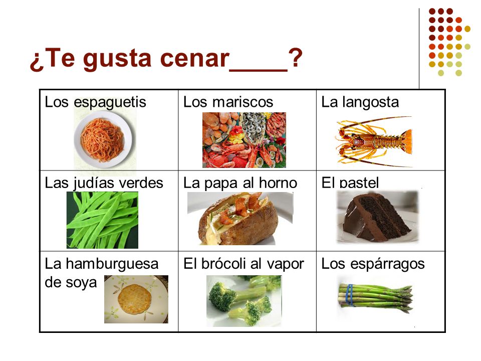 ¿Te gusta cenar____ Los espaguetis Los mariscos La langosta