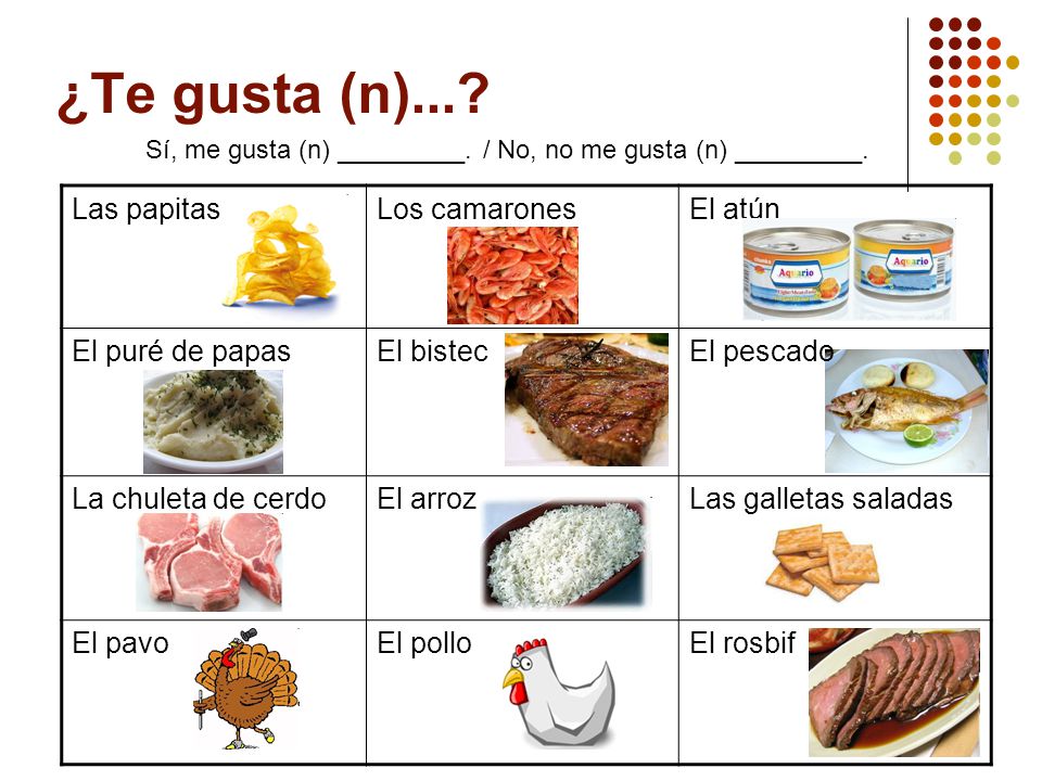 ¿Te gusta (n)... Las papitas Los camarones El atún El puré de papas