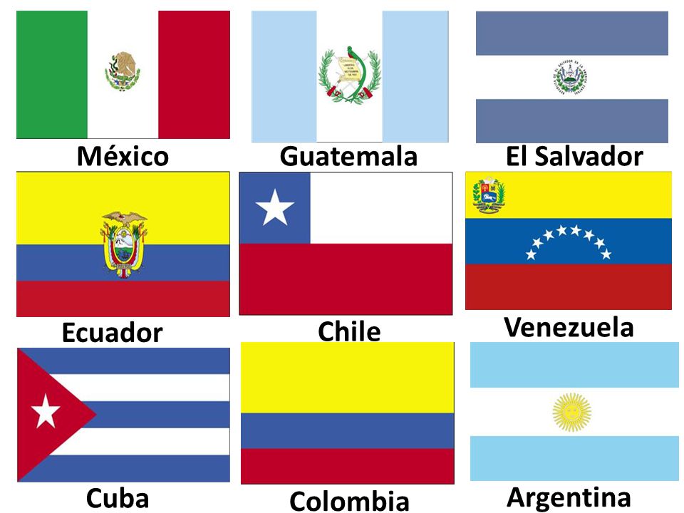 México El Salvador Ecuador Chile Venezuela Cuba Colombia Argentina