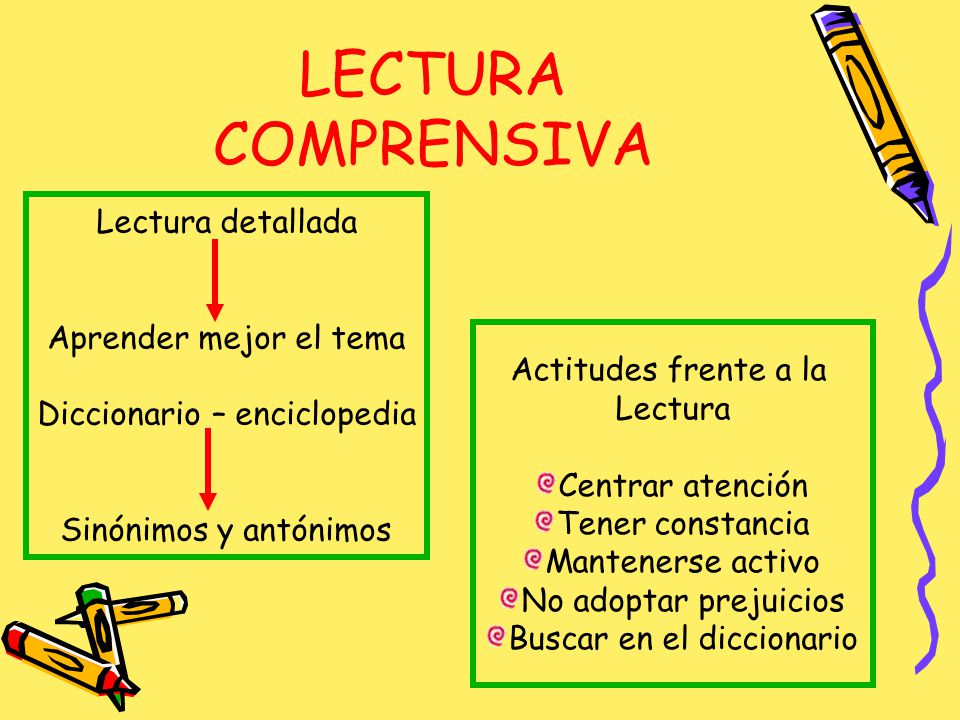 LECTURA COMPRENSIVA Lectura detallada Aprender mejor el tema