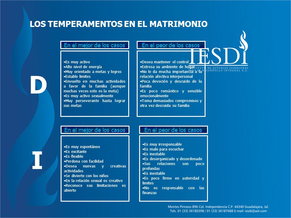 D I LOS TEMPERAMENTOS EN EL MATRIMONIO En el mejor de los casos