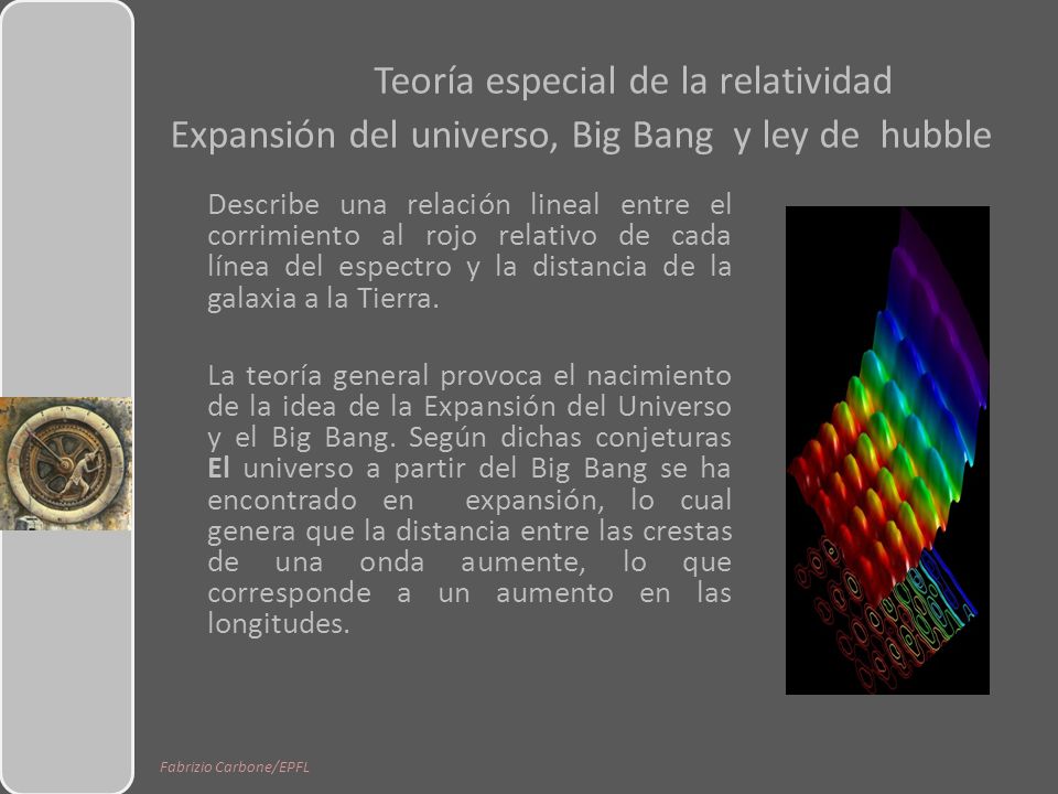 Teoría especial de la relatividad Expansión del universo, Big Bang y ley de hubble