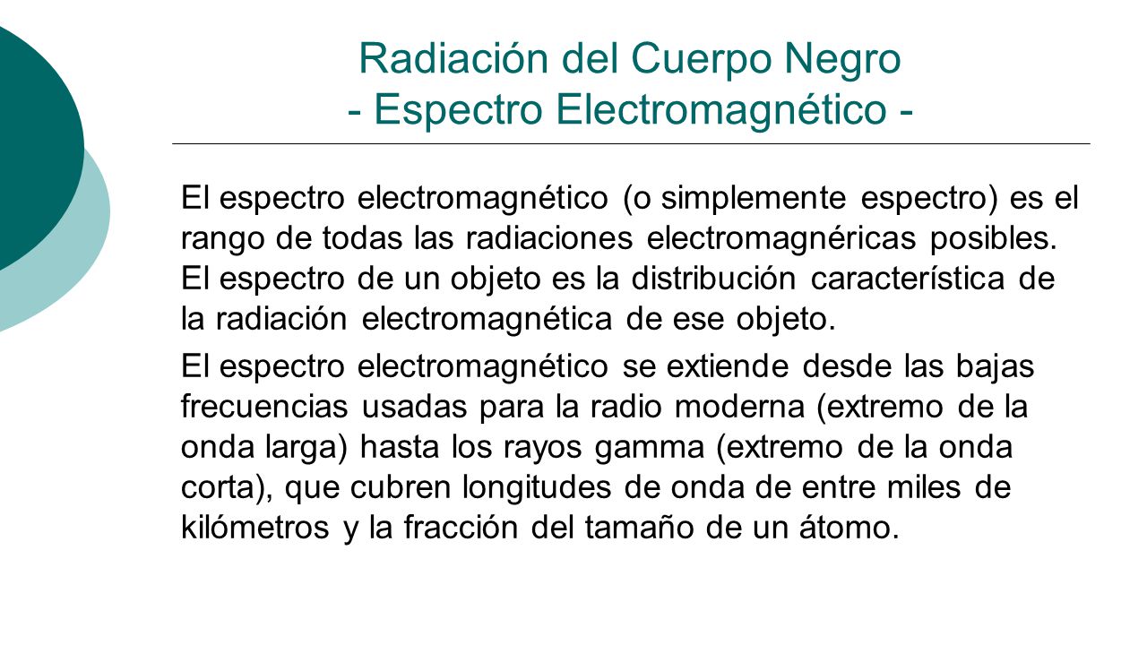 Radiación del Cuerpo Negro - Espectro Electromagnético -