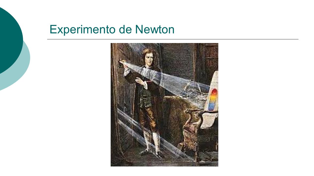 Experimento de Newton