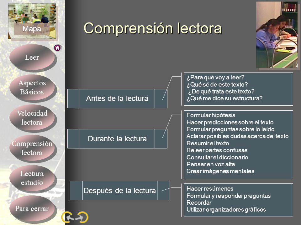 Comprensión lectora Antes de la lectura Durante la lectura
