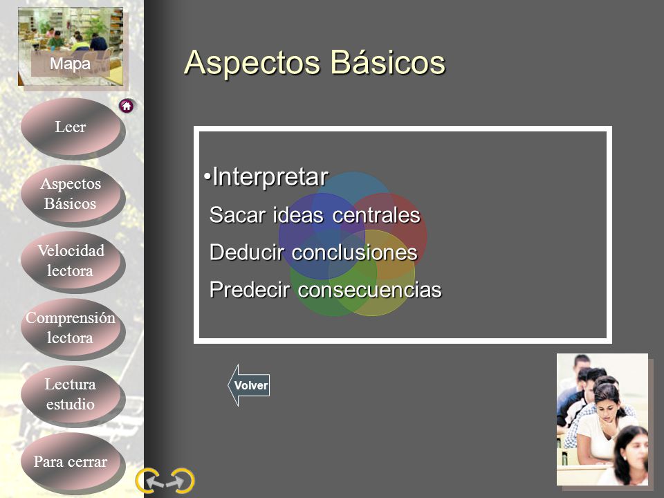 Aspectos Básicos Interpretar Sacar ideas centrales Deducir conclusiones Predecir consecuencias.