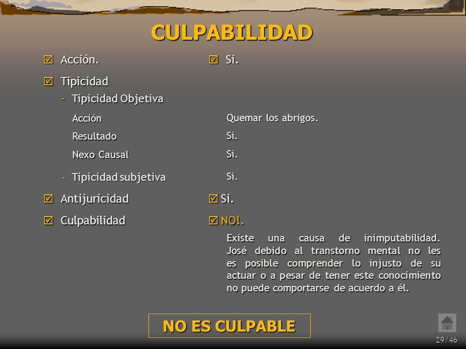 CULPABILIDAD NO ES CULPABLE Acción. Si. Tipicidad - Tipicidad Objetiva