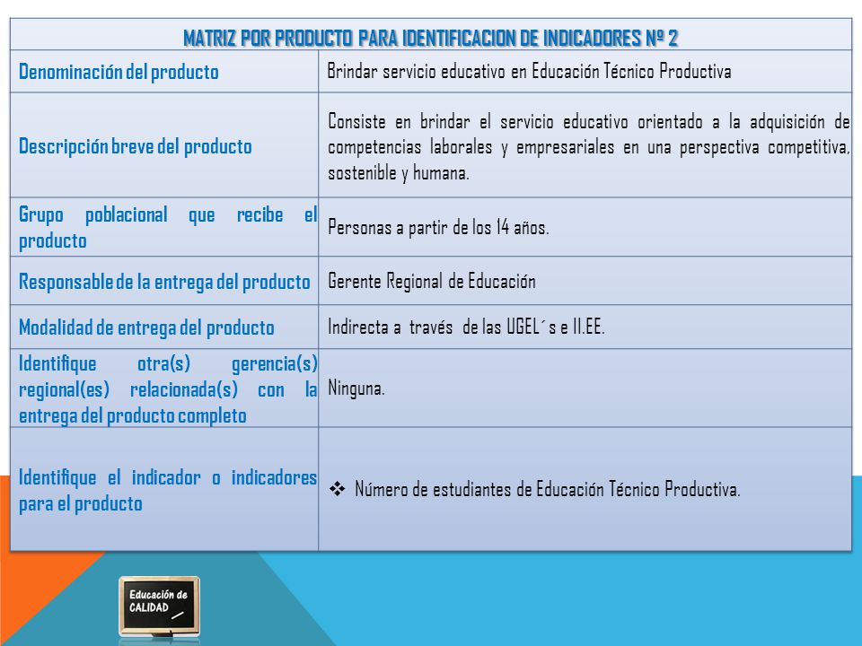 MATRIZ POR PRODUCTO PARA IDENTIFICACION DE INDICADORES Nº 2