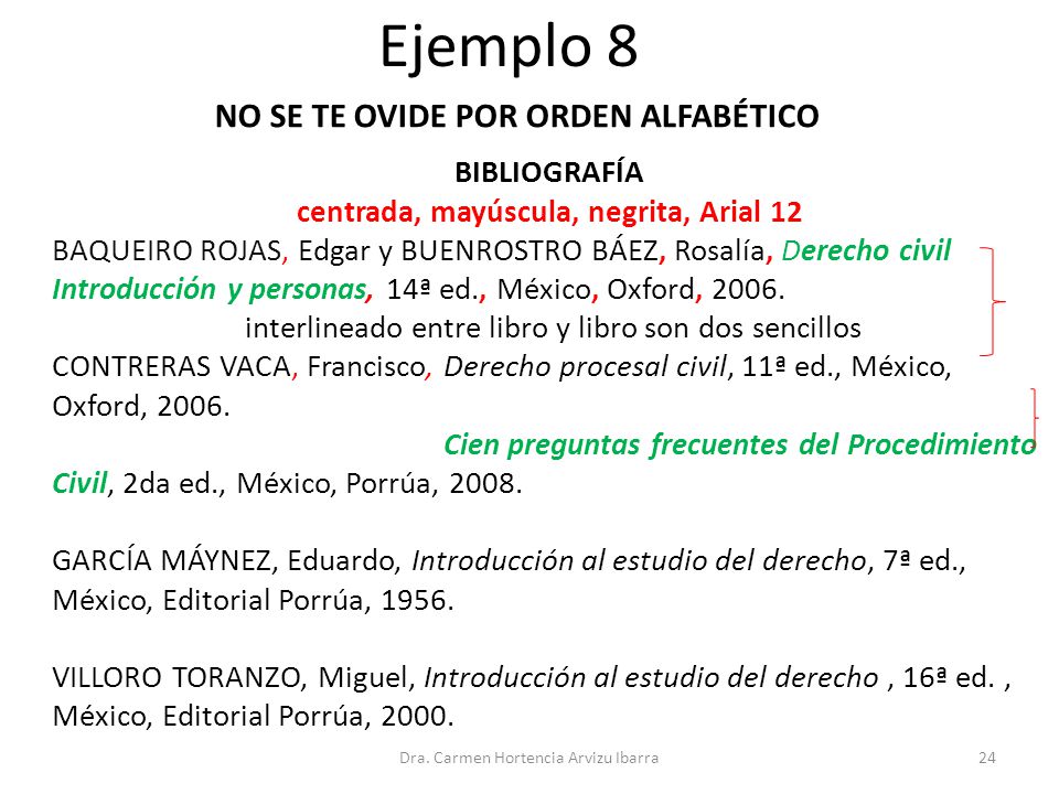 Ejemplo 8 NO SE TE OVIDE POR ORDEN ALFABÉTICO BIBLIOGRAFÍA