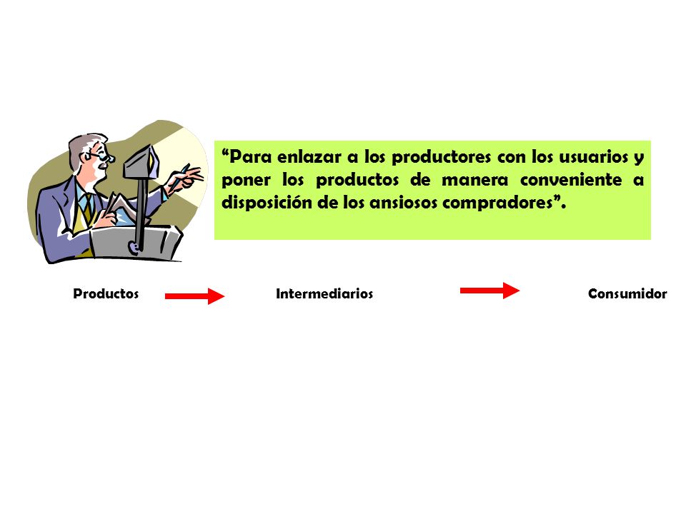 Para enlazar a los productores con los usuarios y poner los productos de manera conveniente a disposición de los ansiosos compradores .