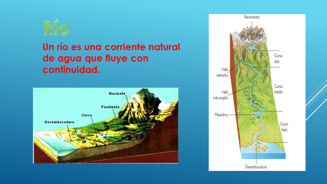 Río Un río es una corriente natural de agua que fluye con continuidad.