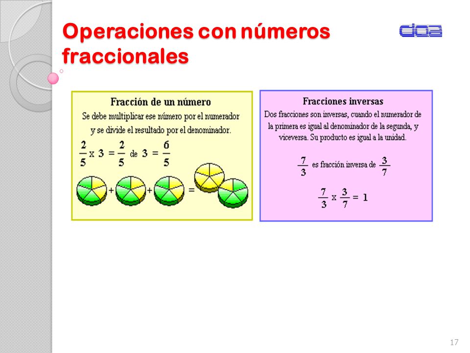 Operaciones con números fraccionales