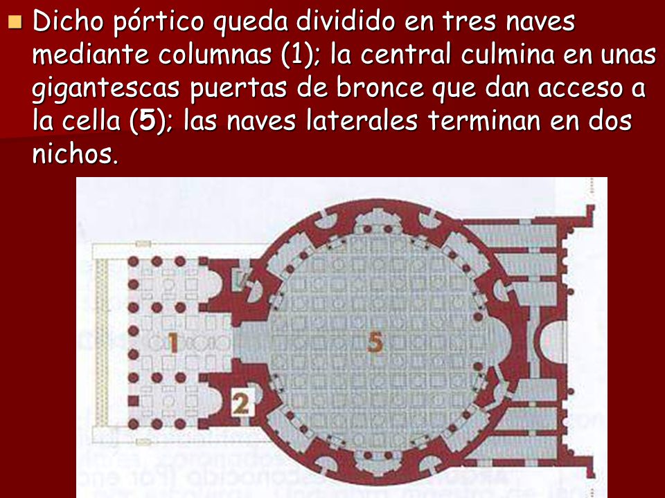 Dicho pórtico queda dividido en tres naves mediante columnas (1); la central culmina en unas gigantescas puertas de bronce que dan acceso a la cella (5); las naves laterales terminan en dos nichos.