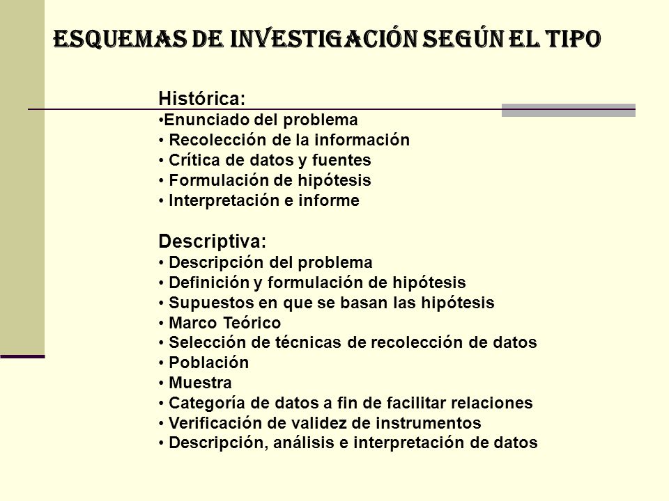 ESQUEMAS DE INVESTIGACIÓN SEGÚN EL TIPO