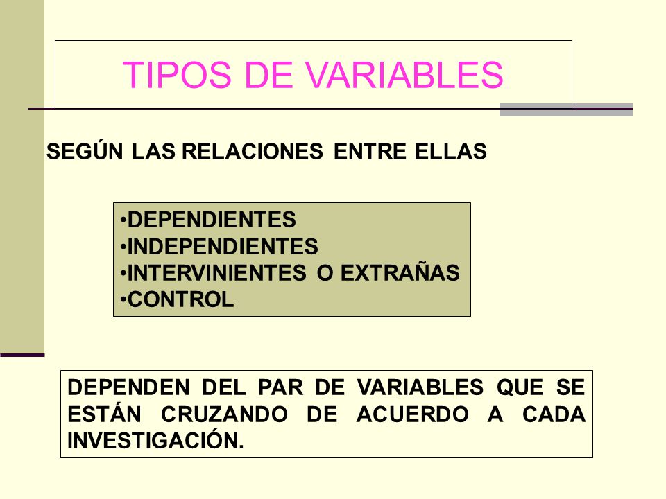 TIPOS DE VARIABLES SEGÚN LAS RELACIONES ENTRE ELLAS DEPENDIENTES