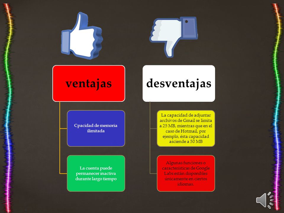 ventajas Cpacidad de memoria ilimitada. La cuenta puede permanecer inactiva durante largo tiempo. desventajas.