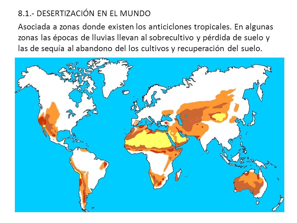 8.1.- DESERTIZACIÓN EN EL MUNDO Asociada a zonas donde existen los anticiclones tropicales.