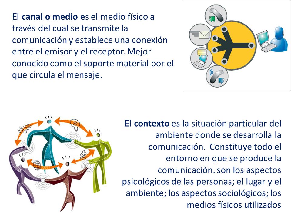 El canal o medio es el medio físico a través del cual se transmite la comunicación y establece una conexión entre el emisor y el receptor. Mejor conocido como el soporte material por el que circula el mensaje.