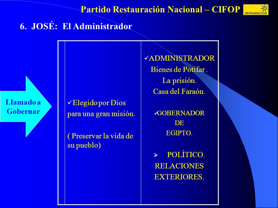 Partido Restauración Nacional – CIFOP 6. JOSÉ: El Administrador