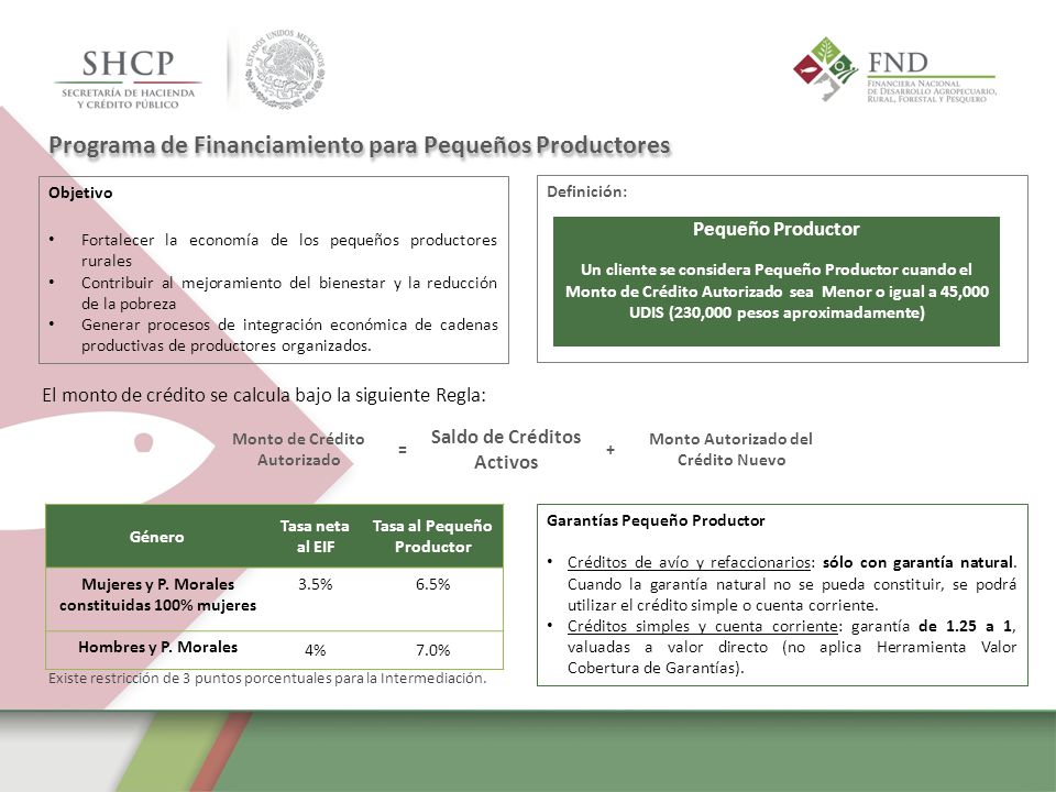 Programa de Financiamiento para Pequeños Productores
