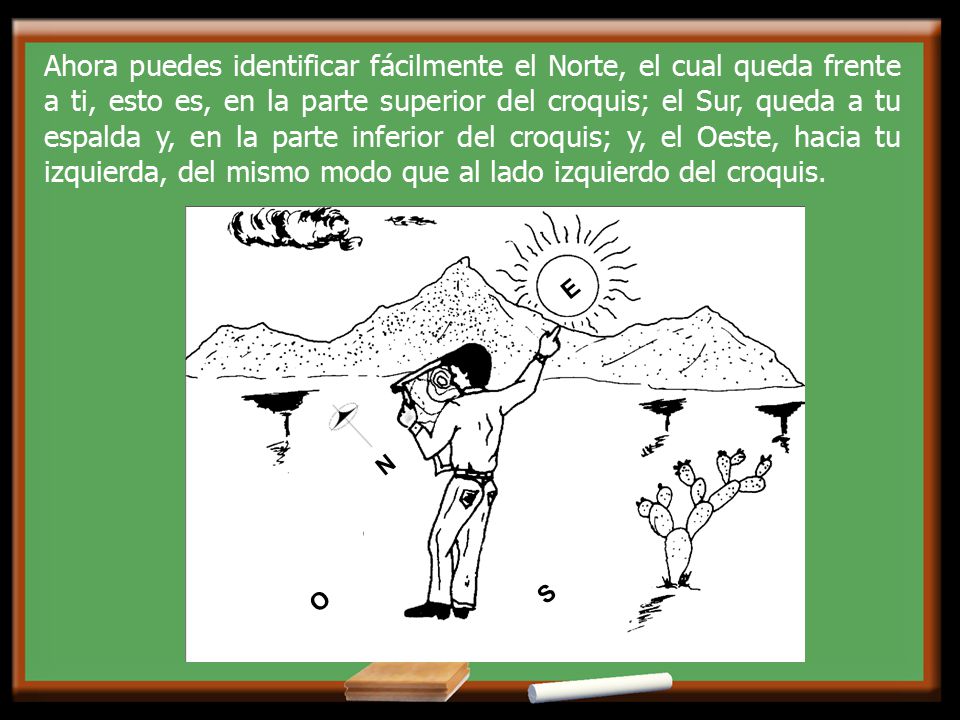 Ahora puedes identificar fácilmente el Norte, el cual queda frente a ti, esto es, en la parte superior del croquis; el Sur, queda a tu espalda y, en la parte inferior del croquis; y, el Oeste, hacia tu izquierda, del mismo modo que al lado izquierdo del croquis.