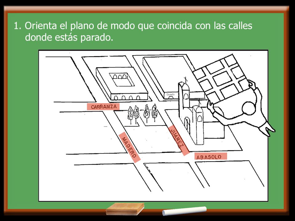 1. Orienta el plano de modo que coincida con las calles donde estás parado.
