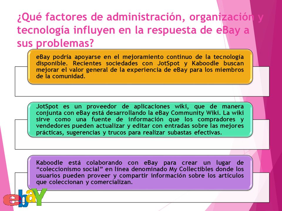 ¿Qué factores de administración, organización y tecnología influyen en la respuesta de eBay a sus problemas
