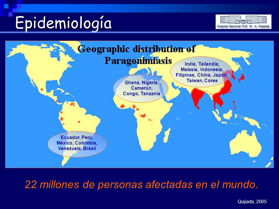 Epidemiología 22 millones de personas afectadas en el mundo. º º º