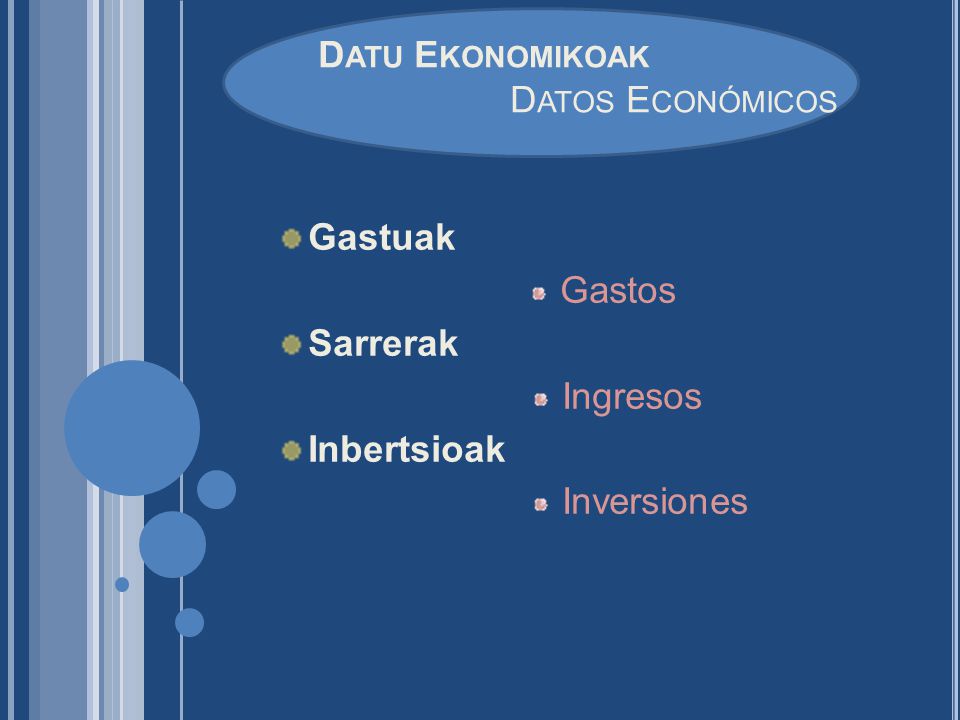 Datu Ekonomikoak Datos Económicos