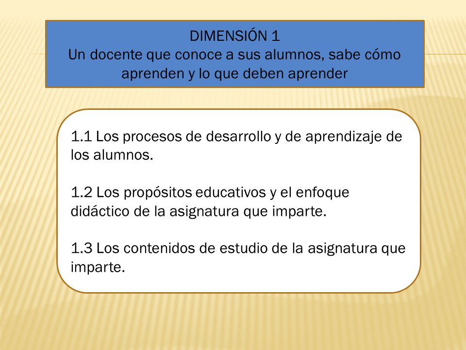 DIMENSIÓN 1 Un docente que conoce a sus alumnos, sabe cómo aprenden y lo que deben aprender.