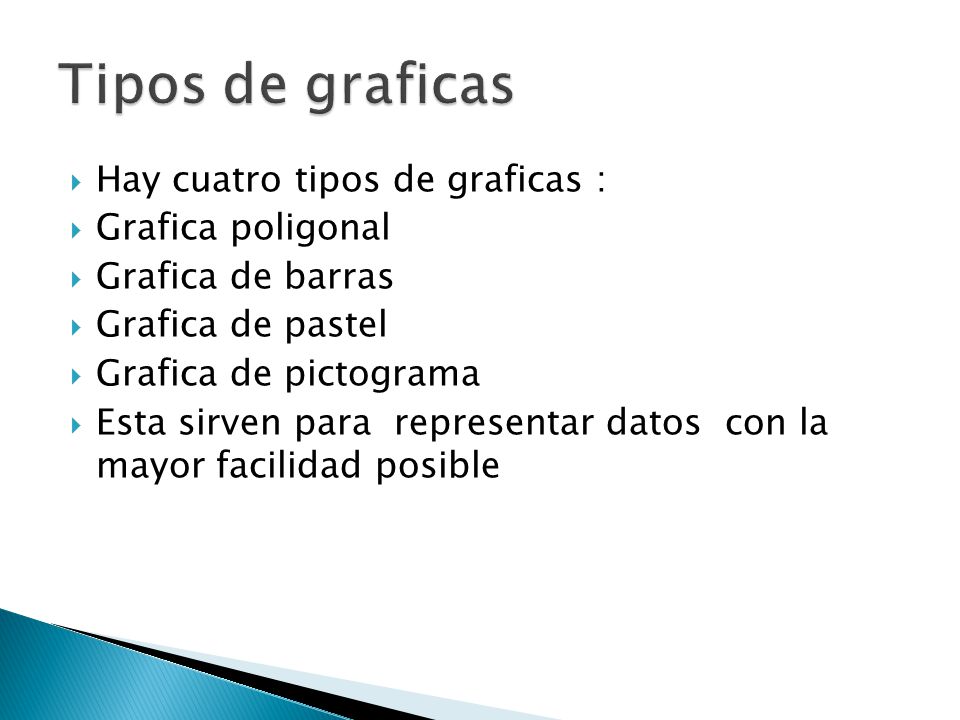 Tipos de graficas Hay cuatro tipos de graficas : Grafica poligonal