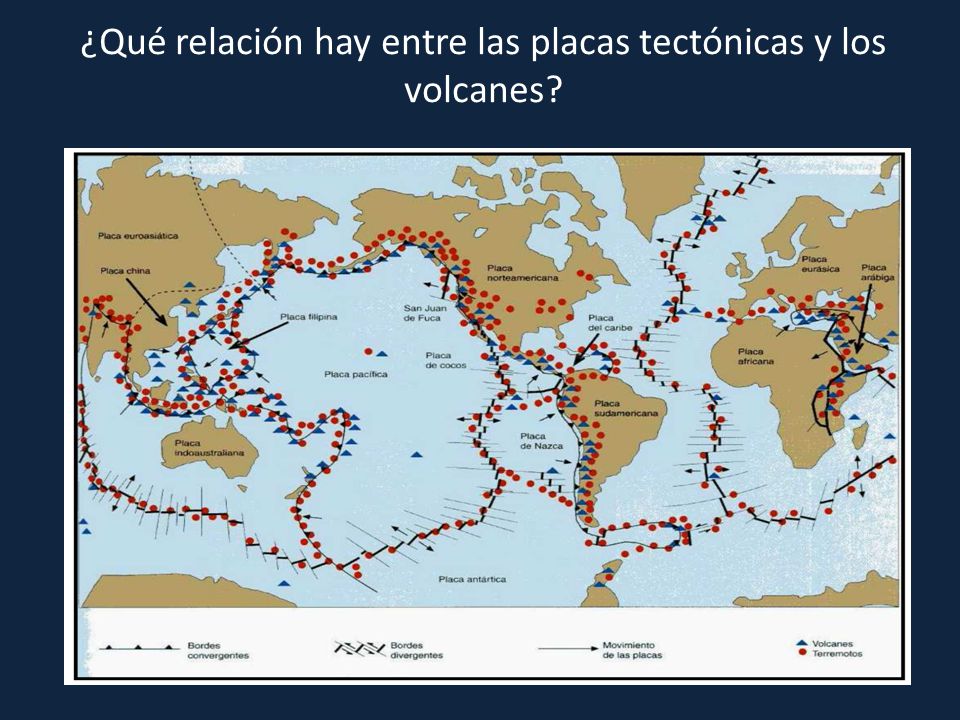 ¿Qué relación hay entre las placas tectónicas y los volcanes