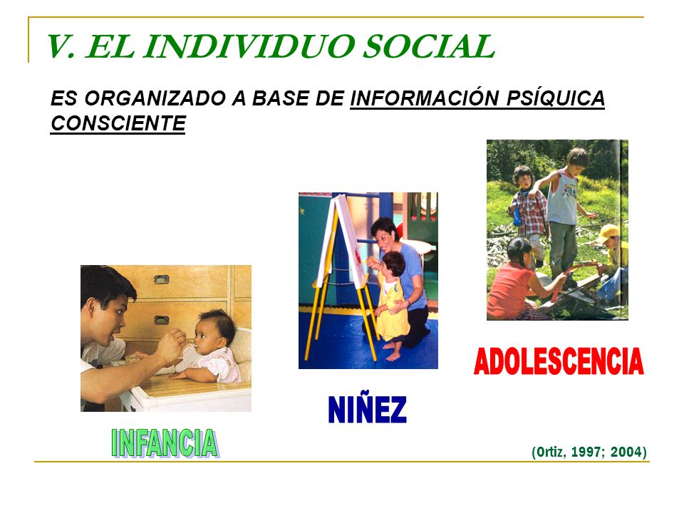 V. EL INDIVIDUO SOCIAL ES ORGANIZADO A BASE DE INFORMACIÓN PSÍQUICA CONSCIENTE. ADOLESCENCIA. NIÑEZ.
