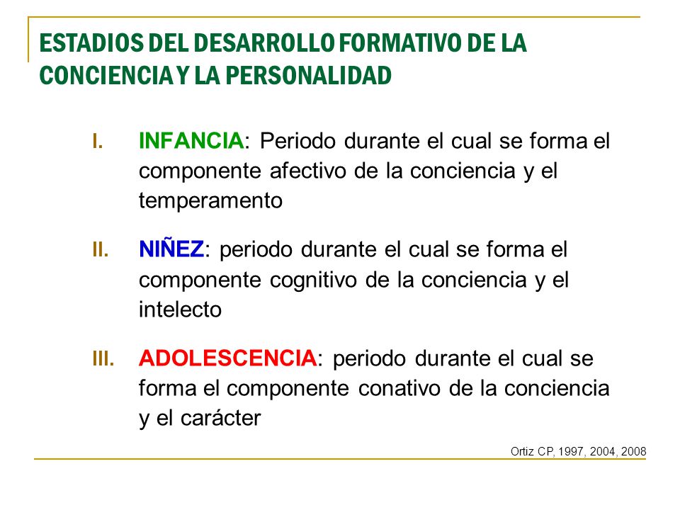 ESTADIOS DEL DESARROLLO FORMATIVO DE LA CONCIENCIA Y LA PERSONALIDAD