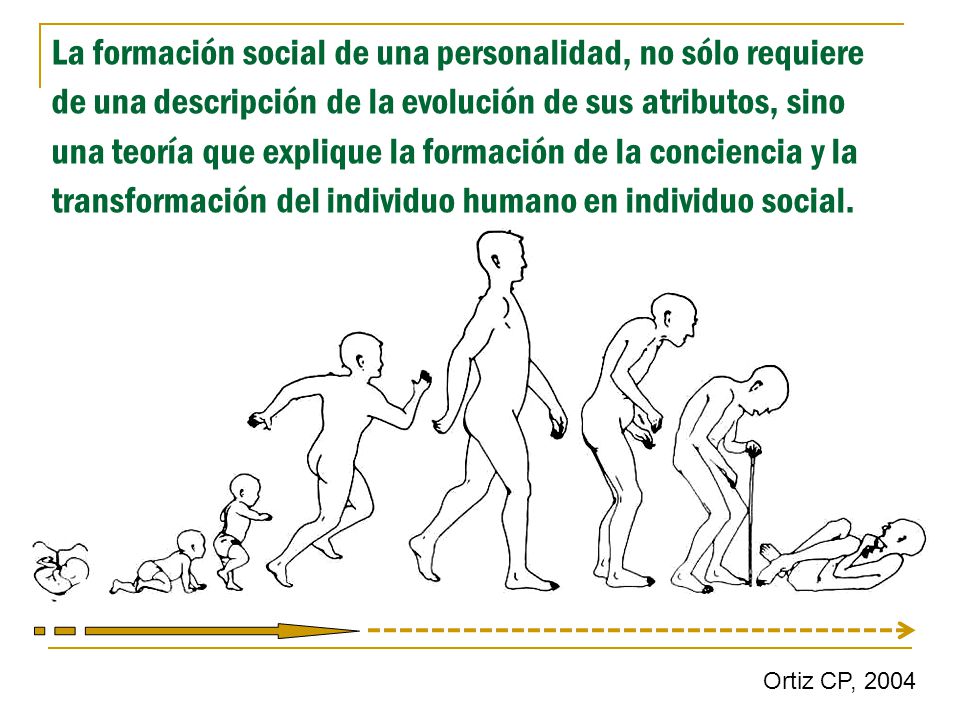 La formación social de una personalidad, no sólo requiere de una descripción de la evolución de sus atributos, sino una teoría que explique la formación de la conciencia y la transformación del individuo humano en individuo social.
