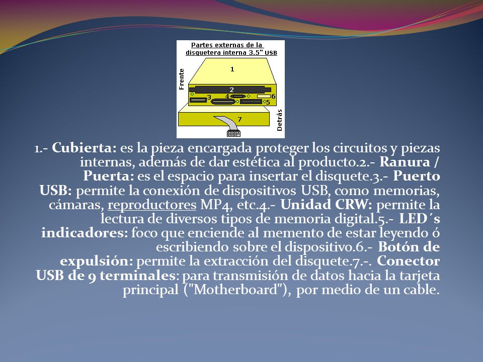 1.- Cubierta: es la pieza encargada proteger los circuitos y piezas internas, además de dar estética al producto.2.- Ranura / Puerta: es el espacio para insertar el disquete.3.- Puerto USB: permite la conexión de dispositivos USB, como memorias, cámaras, reproductores MP4, etc.4.- Unidad CRW: permite la lectura de diversos tipos de memoria digital.5.- LED´s indicadores: foco que enciende al memento de estar leyendo ó escribiendo sobre el dispositivo.6.- Botón de expulsión: permite la extracción del disquete.7.-. Conector USB de 9 terminales: para transmisión de datos hacia la tarjeta principal ( Motherboard ), por medio de un cable.