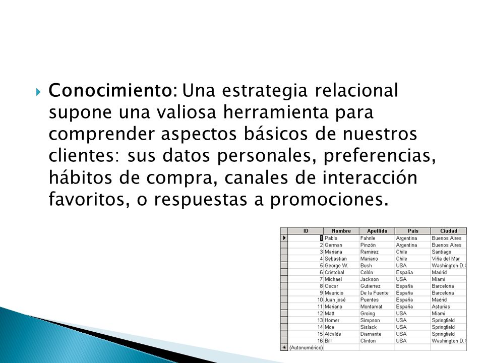 Conocimiento: Una estrategia relacional supone una valiosa herramienta para comprender aspectos básicos de nuestros clientes: sus datos personales, preferencias, hábitos de compra, canales de interacción favoritos, o respuestas a promociones.