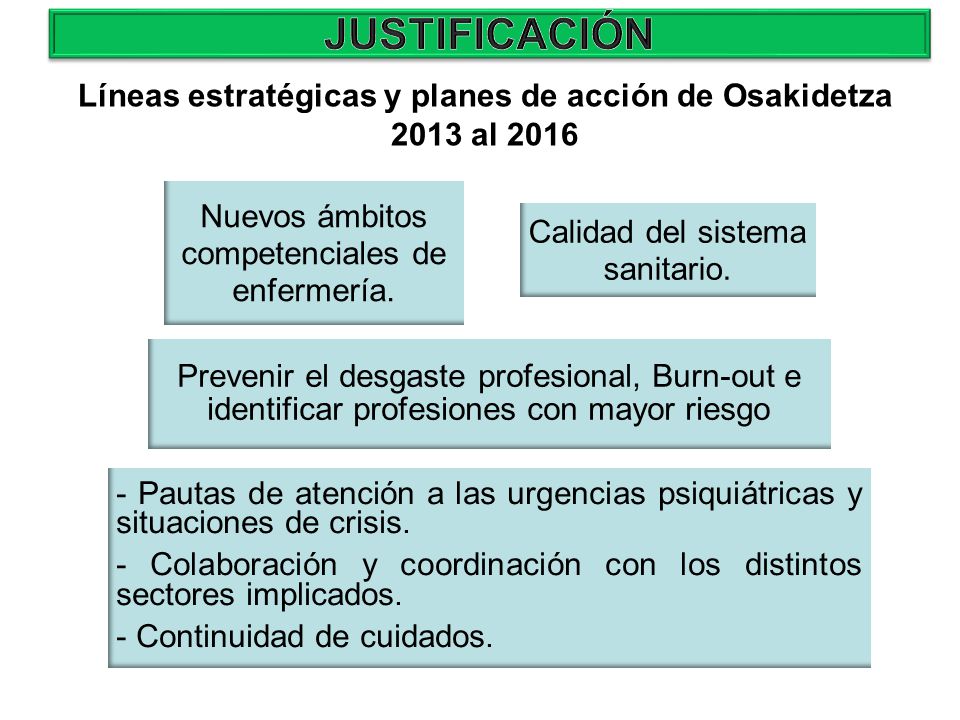 Líneas estratégicas y planes de acción de Osakidetza 2013 al 2016
