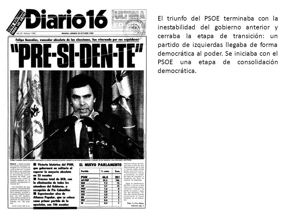 El triunfo del PSOE terminaba con la inestabilidad del gobierno anterior y cerraba la etapa de transición: un partido de izquierdas llegaba de forma democrática al poder.
