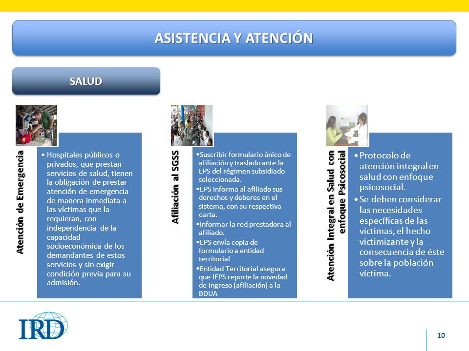 ASISTENCIA Y ATENCIÓN SALUD Atención de Emergencia Afiliación al SGSS