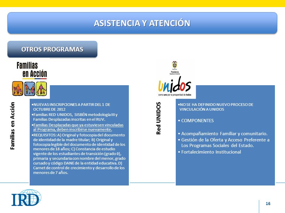 ASISTENCIA Y ATENCIÓN OTROS PROGRAMAS Familias en Acción Red UNIDOS