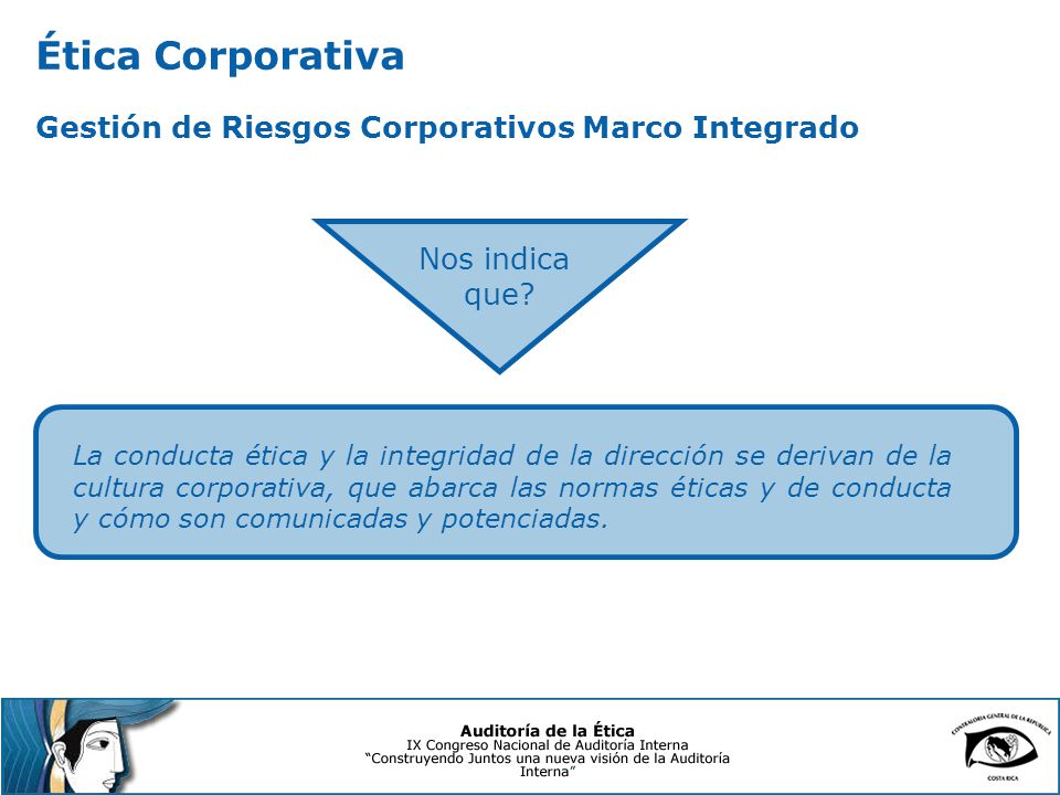 Ética Corporativa Gestión de Riesgos Corporativos Marco Integrado