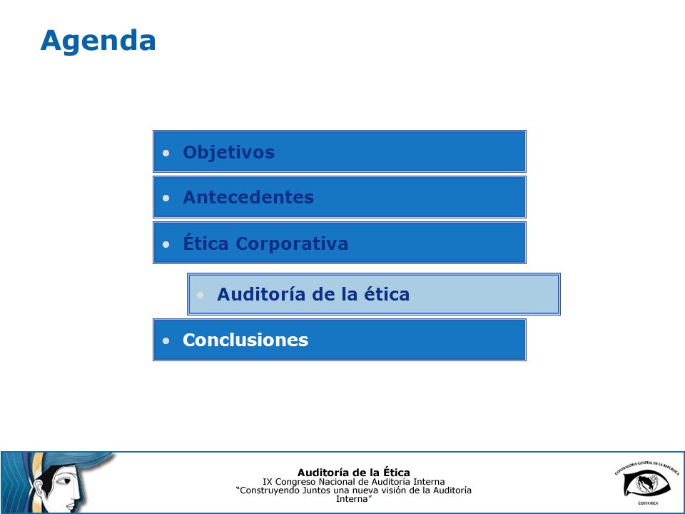 Agenda Objetivos Antecedentes Ética Corporativa Auditoría de la ética