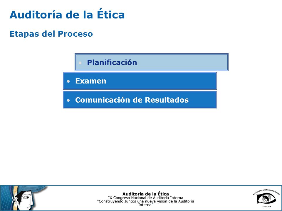 Auditoría de la Ética Etapas del Proceso Planificación Examen