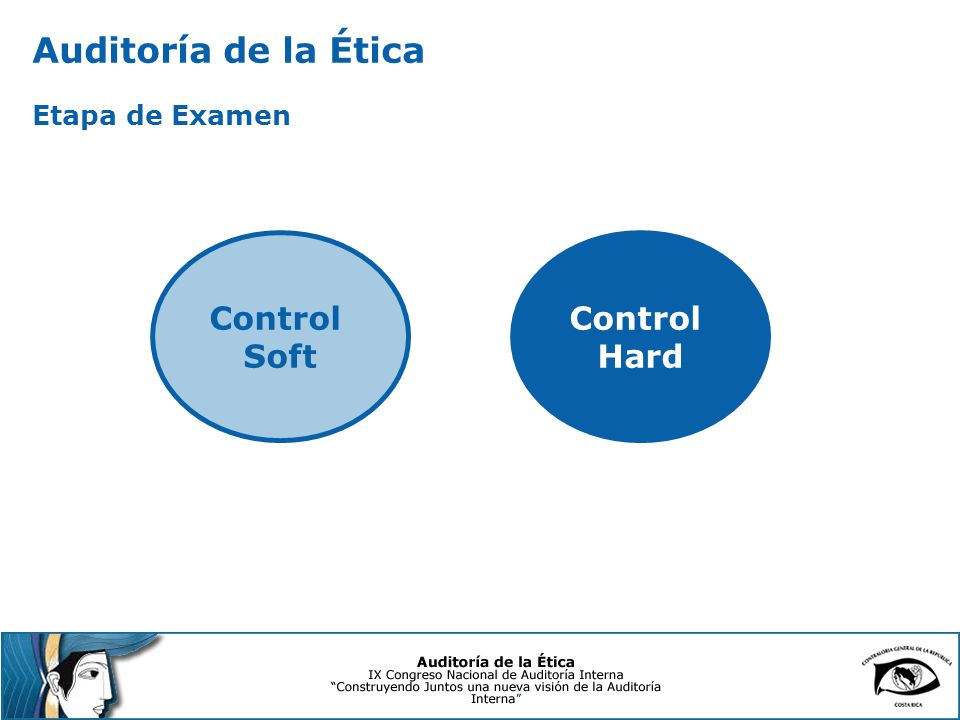 Auditoría de la Ética Etapa de Examen Control Soft Control Hard