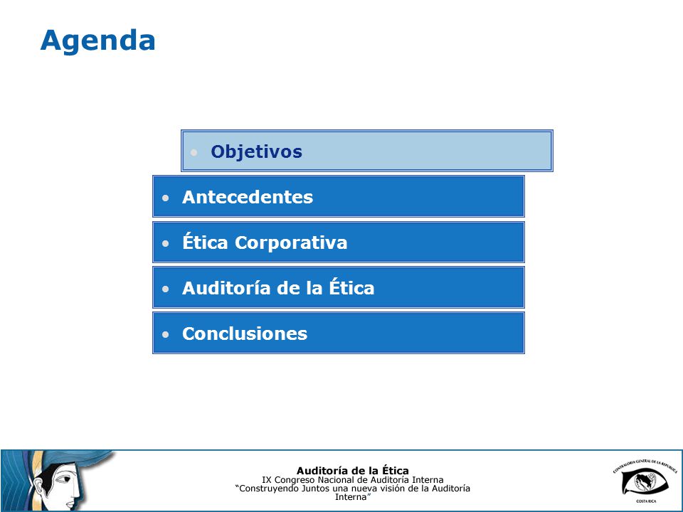 Agenda Objetivos Antecedentes Ética Corporativa Auditoría de la Ética