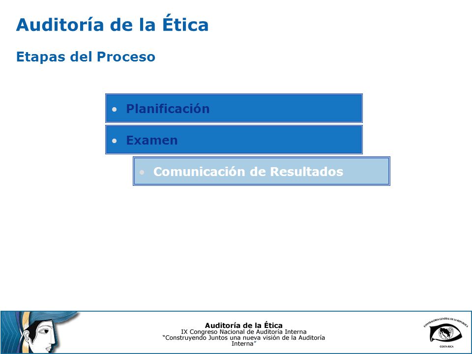 Auditoría de la Ética Etapas del Proceso Planificación Examen