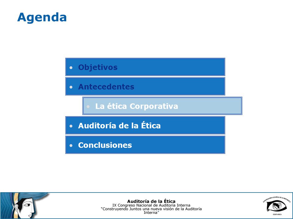 Agenda Objetivos Antecedentes La ética Corporativa